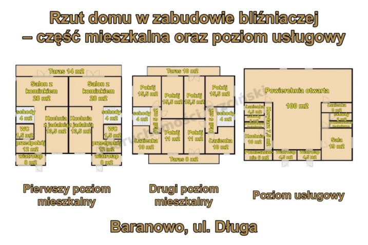 Dom w centrum Baranowa z potencjałem | dodatkowy poziom + garaż