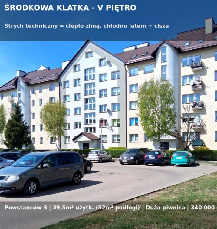 Sprzedam mieszkanie 2 pokojowe