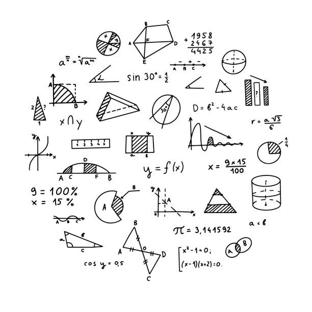 Matematyka - skuteczne korepetycje, przygotowanie do poprawy ocen !