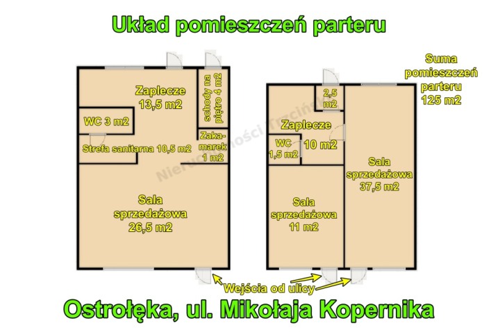 Budynek handlowo-usługowy | centrum | Ostrołęka