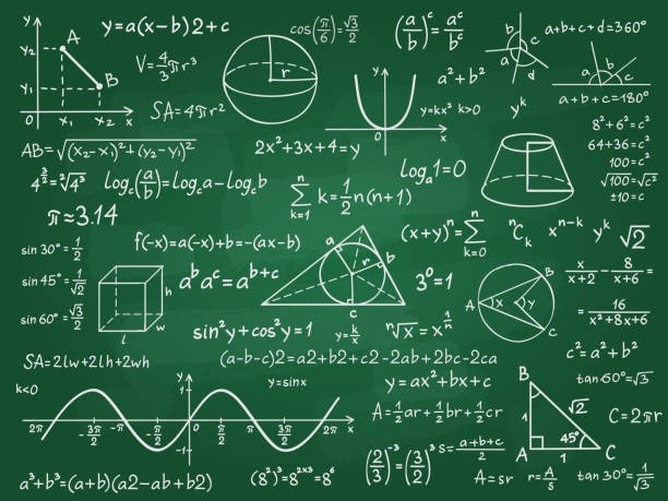 Matematyka - skuteczne korepetycje, przygotowanie do poprawy ocen !