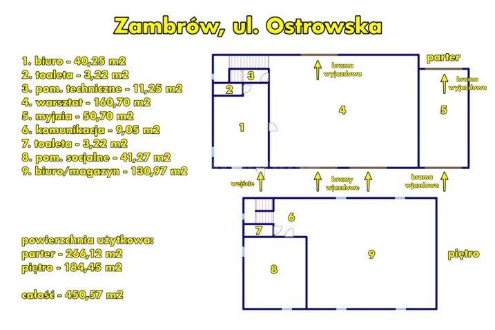 Zambrów: działka inwestycyjna z potencjałem