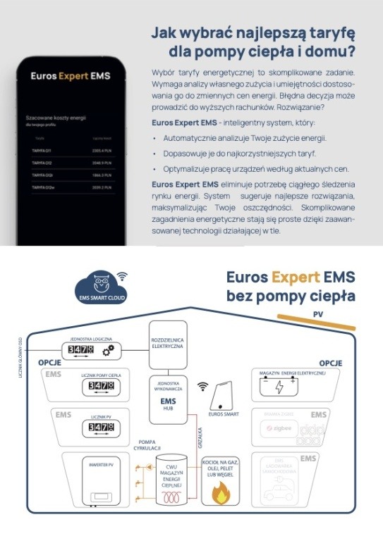 Magazyn ciepła + Euros EMS EXPERT zaawansowany, modutowy system zarzadzania energia/ Dotacja Mój Prąd 6.0 -5tyś zł.