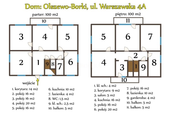 Dom inwestycyjny z własnym brzegiem Narwi