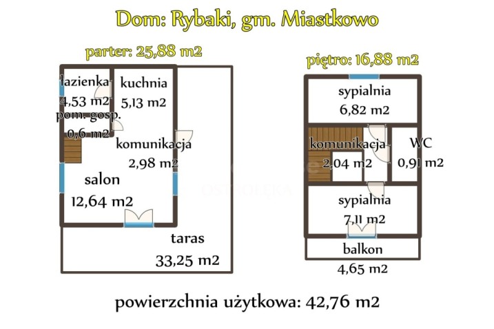Kameralny domek w Rybakach
