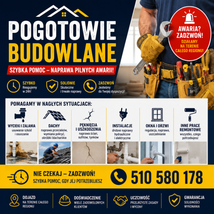 POGOTOWIE BUDOWLANE – SZYBKA POMOC W NAGŁYCH AWARIACH!