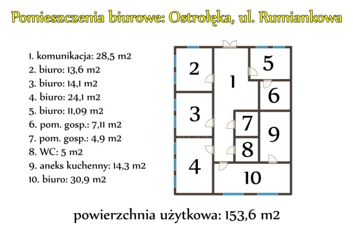 Ostrołęka: nieruchomość usługowa z biurami i magazynem