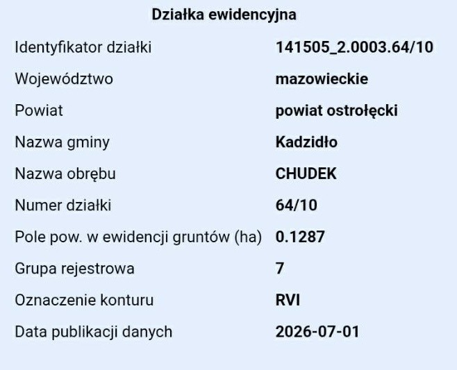 Działka przy drodze asfaltowej - Chudek