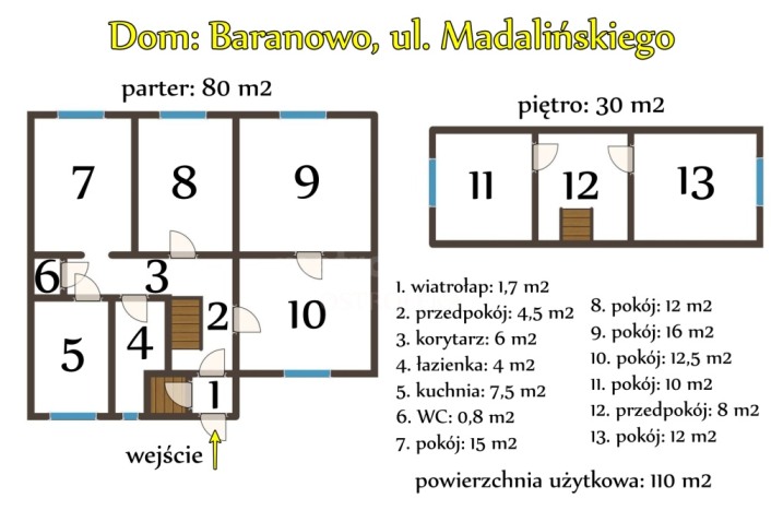 Dom w centrum Baranowa