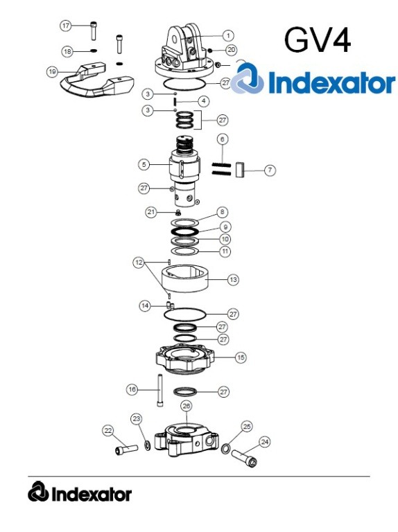 Rotator obrót -  Indexator części  IR12  IR25 GV10 GV6 uszczelnienia wszystkie części