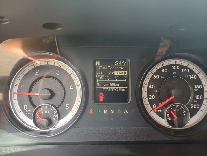 Dodge RAM 1500 ecodiesel 2014 r 4x4