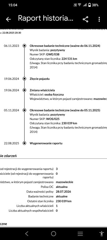 Sprzedam Mini Cantryman 1.6Pb 2013r.