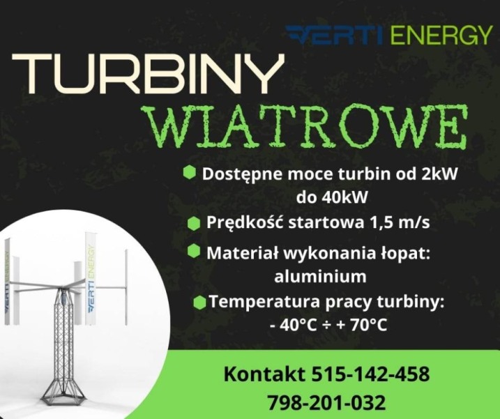 Handlowiec - Turbiny wiatrowe