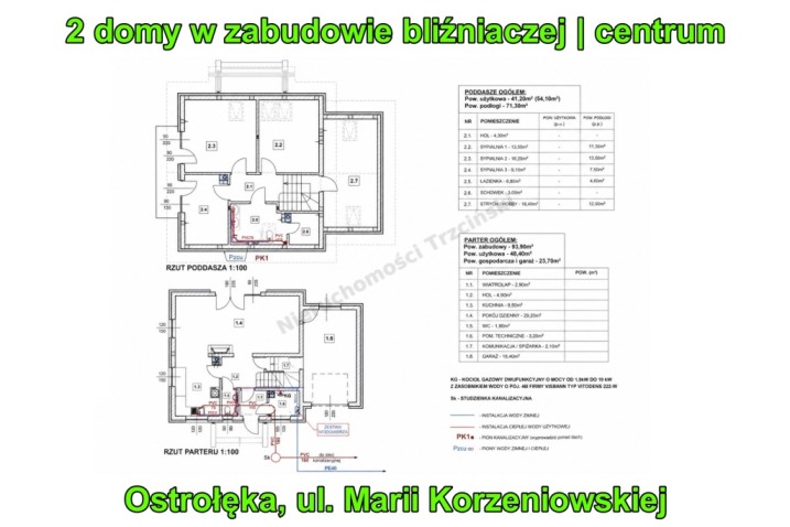 Domy bliźniacze | 5 pokoi | garaż | centrum Ostrołęki