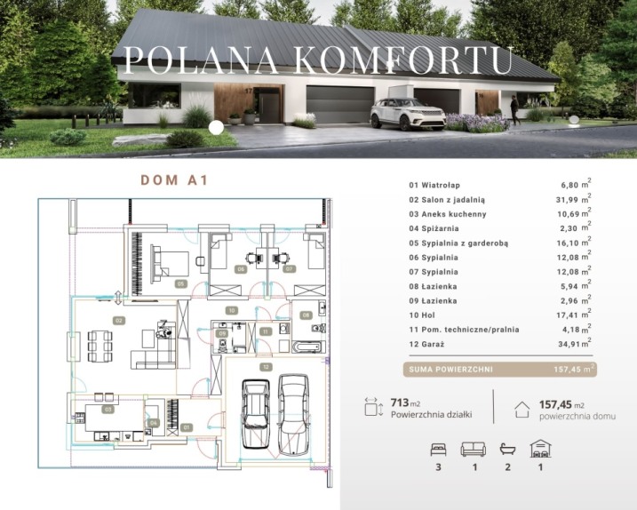 Polana Komfortu - Twój wymarzony dom z ogrodem