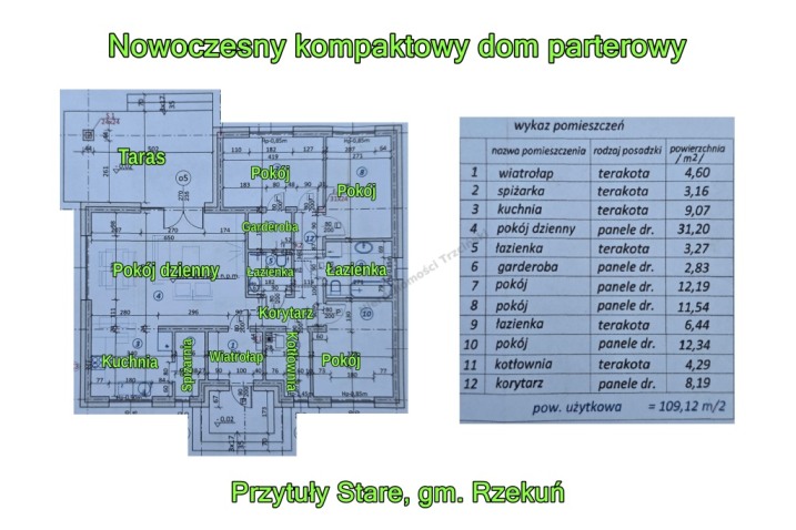 Kompaktowy dom parterowy w Przytułach Starych