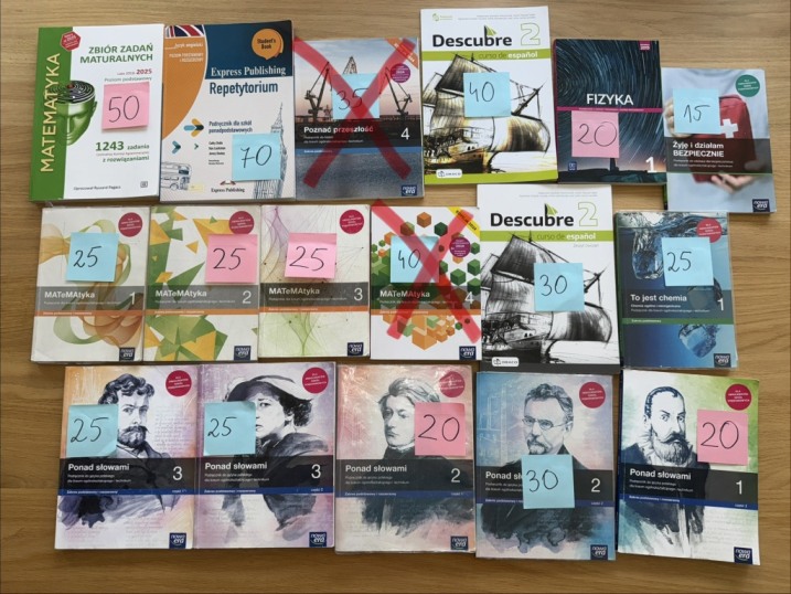 książki/podręczniki do szkoły średniej