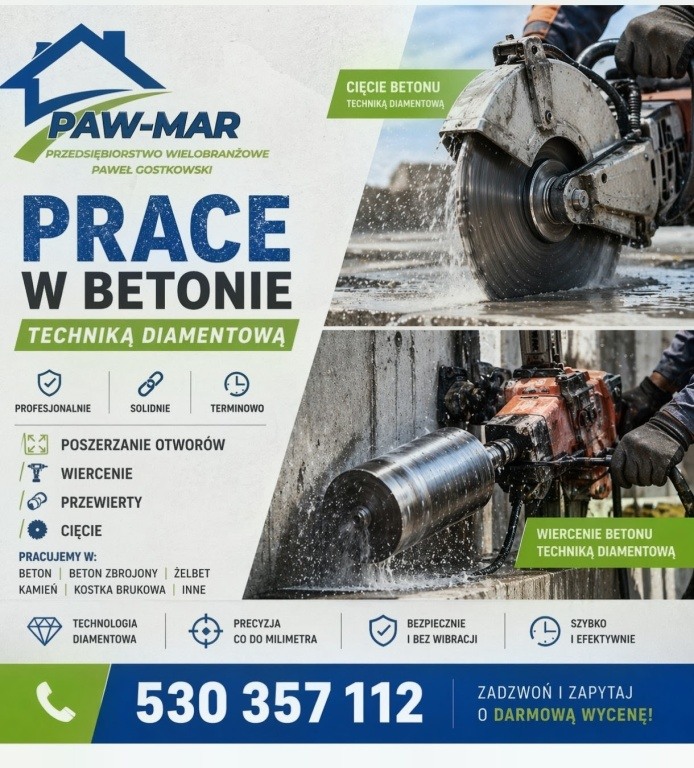Wiercenie Cięcie Przewierty Poszerzanie w betonie, betonie zbrojonym i innych