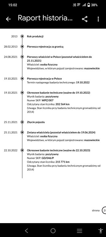 Sprzedam Mini Cantryman 1.6Pb 2013r.