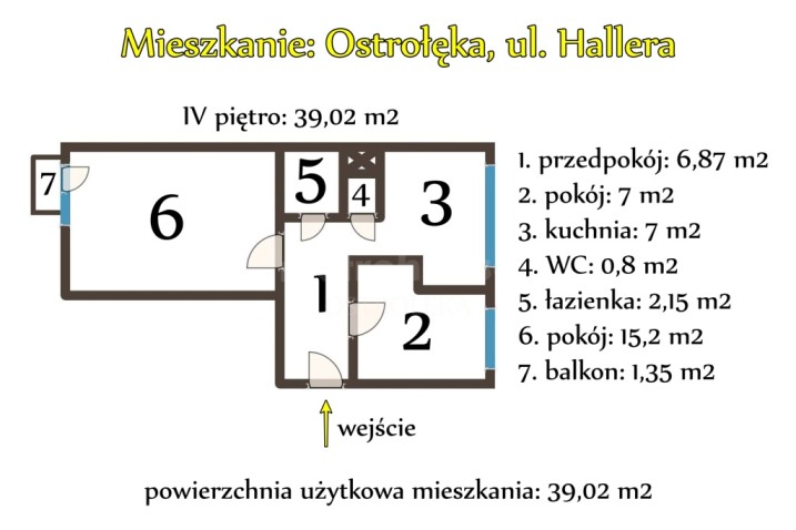 Ostrołęka, ul. Hallera: wszędzie blisko, 2 pokoje
