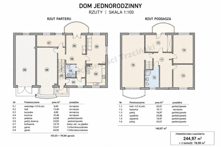 Przestronny dom z 2 wysokimi garażami | Białobiel | 10,91 ar