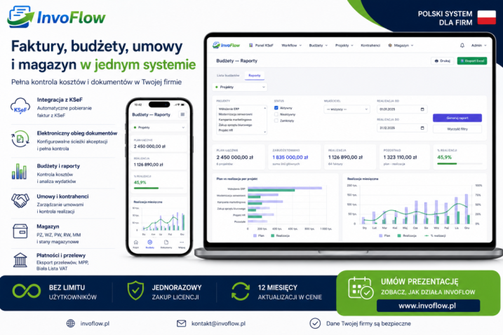InvoFlow - Faktury, budżety, umowy, magazyn, pojazdy. Jeden system.